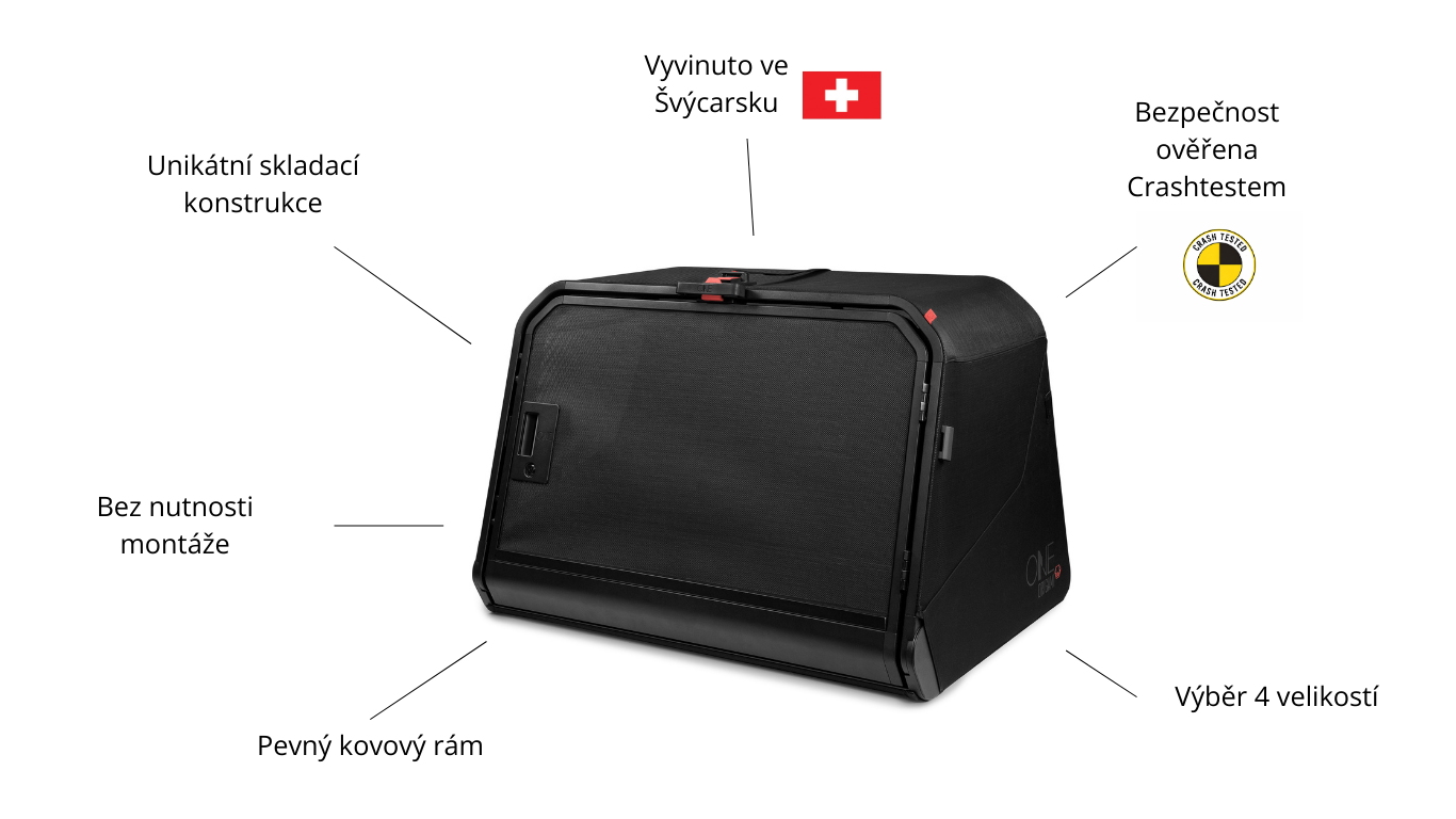 Výhody skládacího přepravního boxu pro psa do auta 1ONE1 Origami